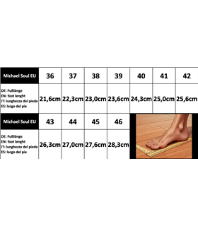 Michael Soul DONNA - Klassische Stiletto Stiefel in rot lack